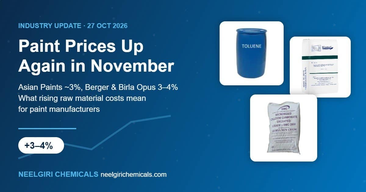 Paint Price Hike November 2026: What Rising Raw Material Costs Mean for Paint Manufacturers